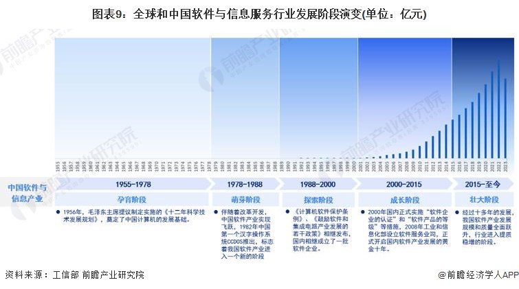 科技、社会与经济巨变，最新通讯消息汇总