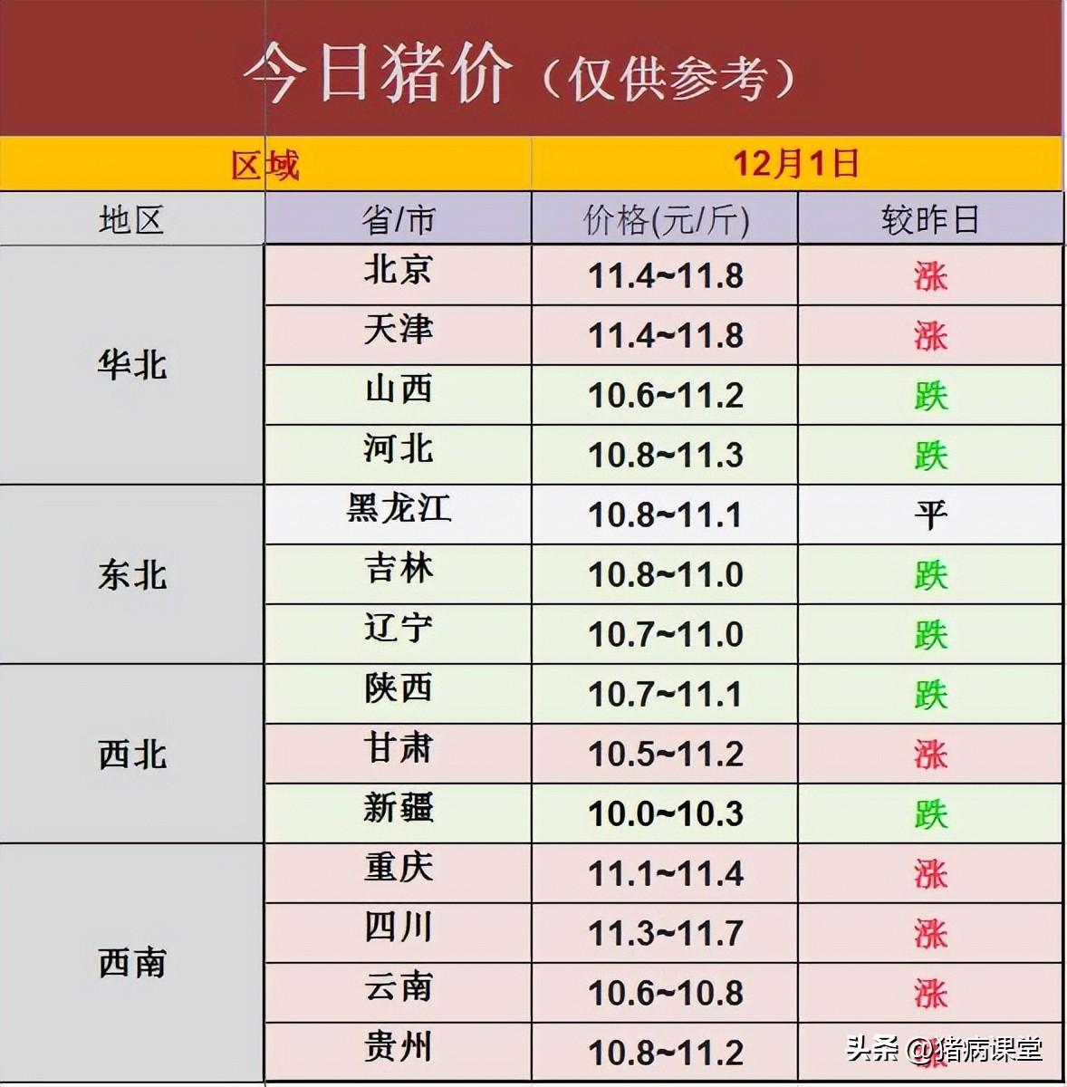 树尔雅 第4页