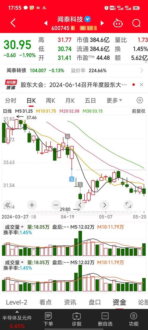 002819最新消息全面解析