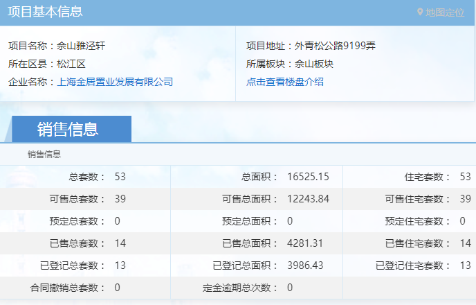 未来数字世界探索，最新网上项目的无限潜力