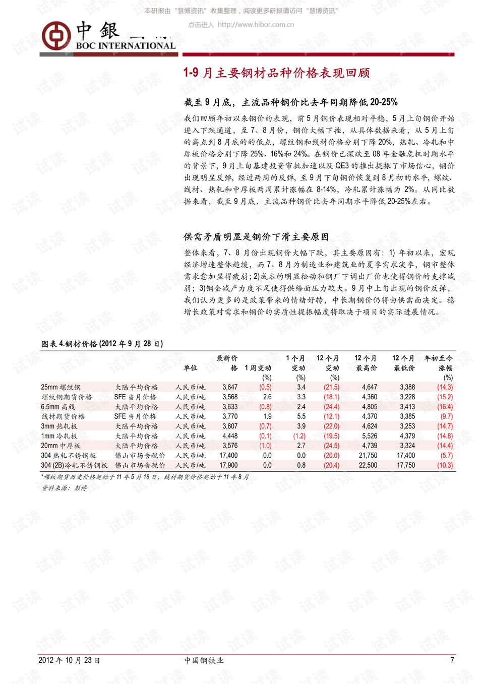 陈杨最新更新,陈扬最新更新节目