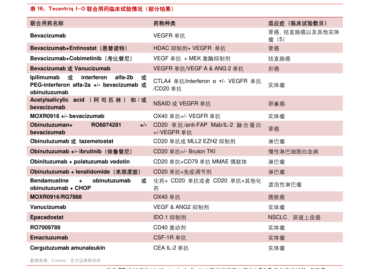 002221最新消息全面解读与分析