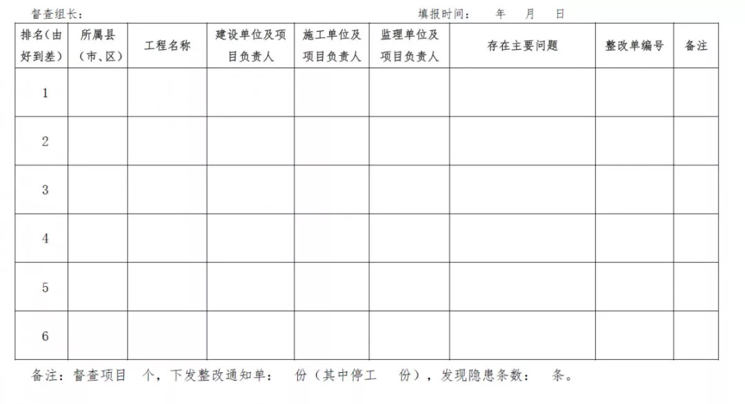 监理表格最新版,监理规范表格的应用及填写