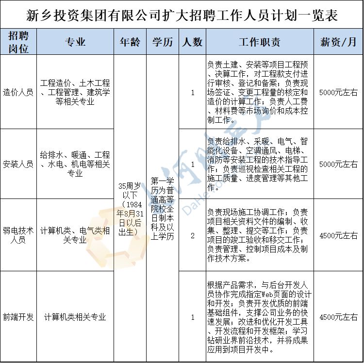 新乡孙国富最新职务揭秘，影响深远的新征程启程