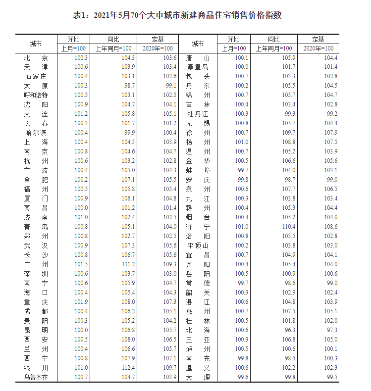 梦境追逐 第4页