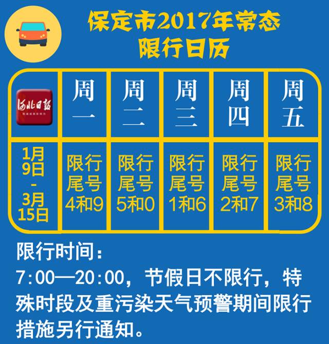 石家庄应对交通拥堵与环保新策略，最新限号措施实施