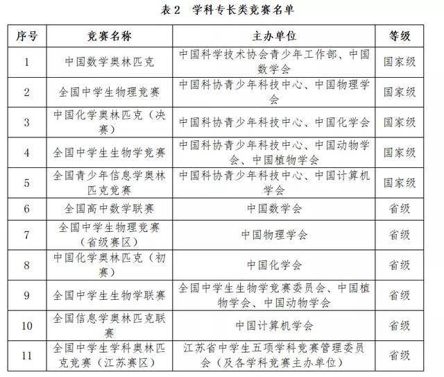 简单学校网深度评价，优势与挑战探讨