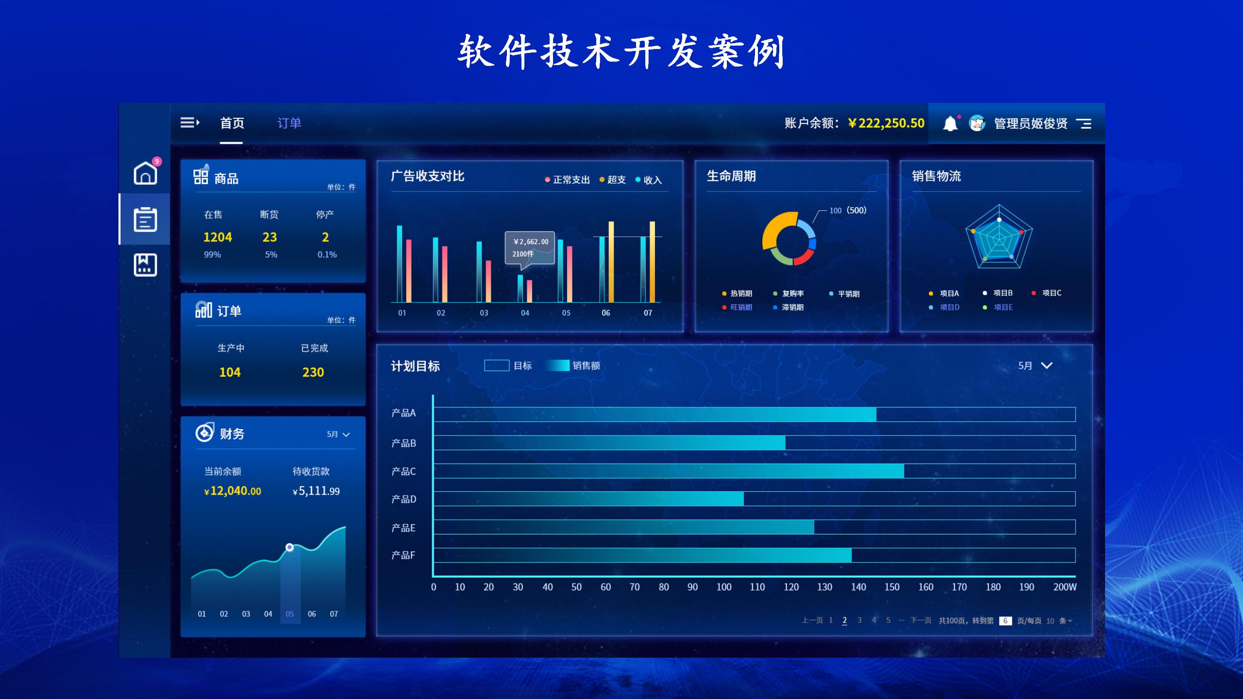 最新科技软件重塑未来生活工作新面貌