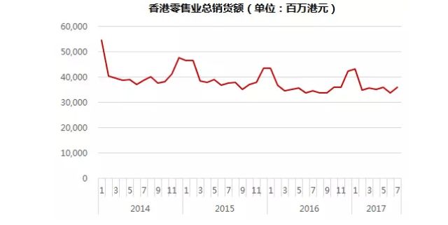 香港楼市最新均价深度解析与市场走势预测（2018年）