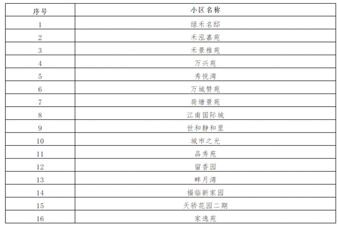 2024澳门六今晚开奖结果是多少_全面解答可信落实_战略版68.202.78.149