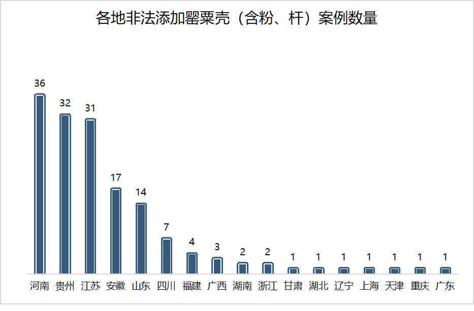 2024新澳门天天六开彩_数据资料核心解析72.237.244.197