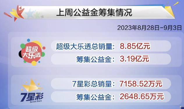 新澳2024今晚开奖结果_动态词语解析实施_精英版129.119.141.61