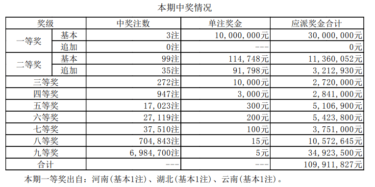 7777788888新澳门开奖结果_最新正品含义落实_精简版232.166.74.129