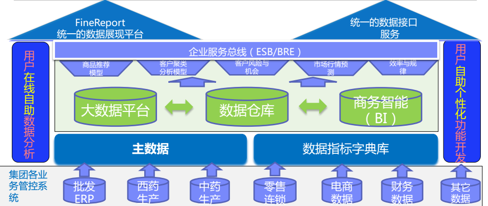 刘伯温的4949资料_决策资料动态解析_vip116.253.94.55