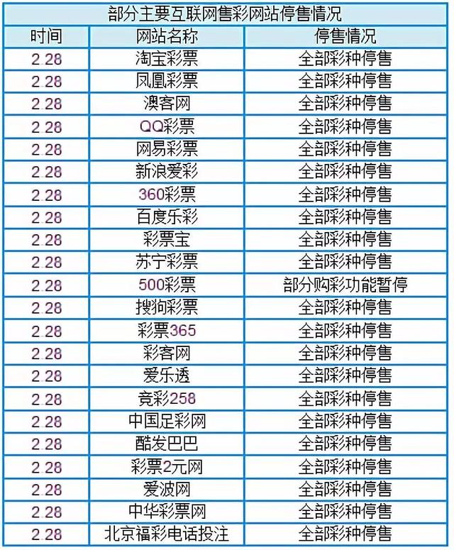 管家婆一肖一码中100%命中_最新正品核心解析228.159.18.98