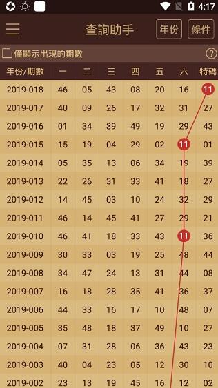 2024年新澳门天天开好彩_数据资料核心落实_BT106.123.17.4