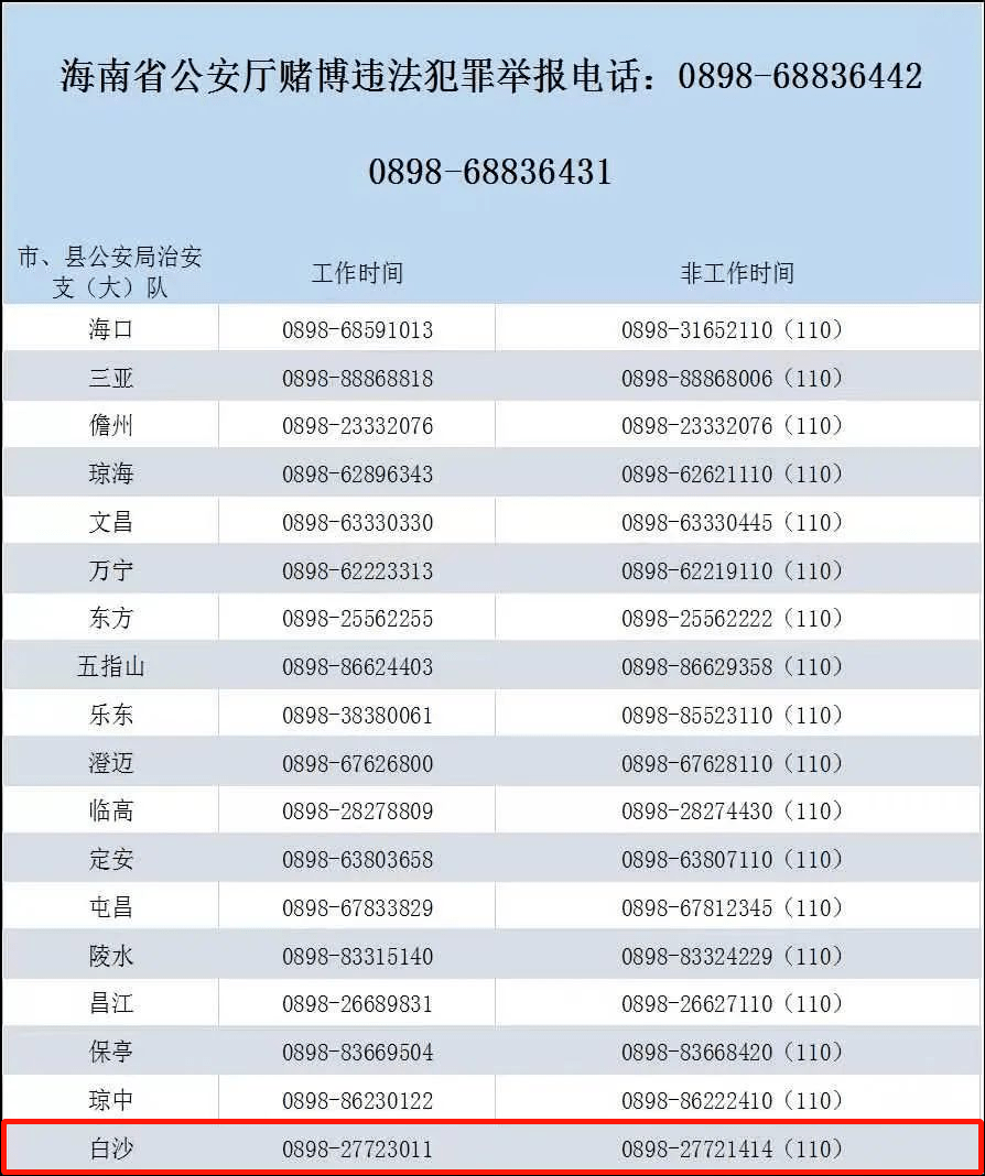 新澳门六开彩开奖结果2020年_绝对经典关注落实_iPad17.127.80.161