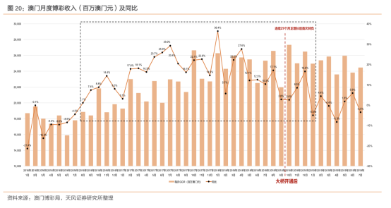 澳门一肖一码100%期期中奖_最新正品含义落实_精简版153.226.232.139