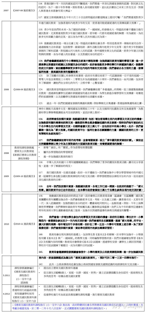 香港免费公开资料大全_最佳精选解析实施_精英版19.213.181.224