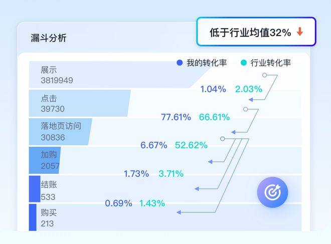 数据资料 第16页