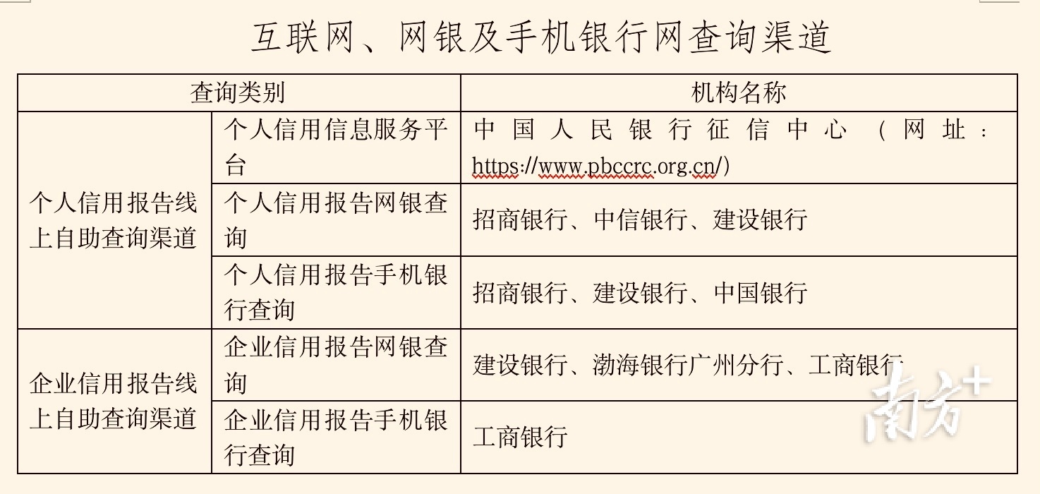 2024新澳历史开奖记录香港开_动态词语解答落实_iPhone9.34.135.37