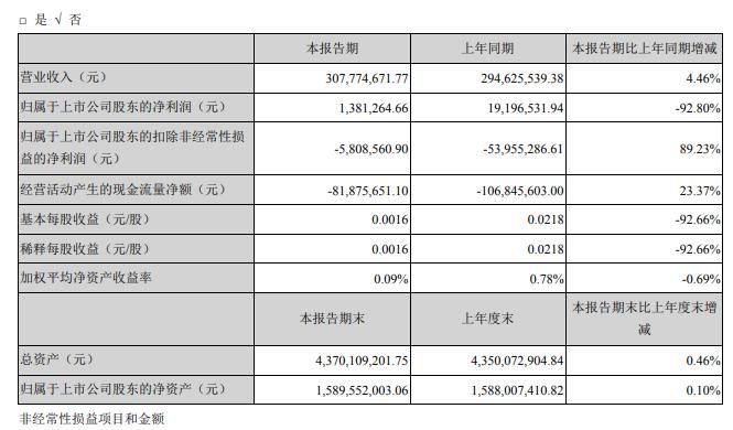 香港6合资料大全查_最新核心含义落实_精简版154.68.191.6