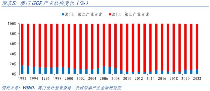 新奥门资料大全码数_数据资料解剖落实_尊贵版69.163.236.70