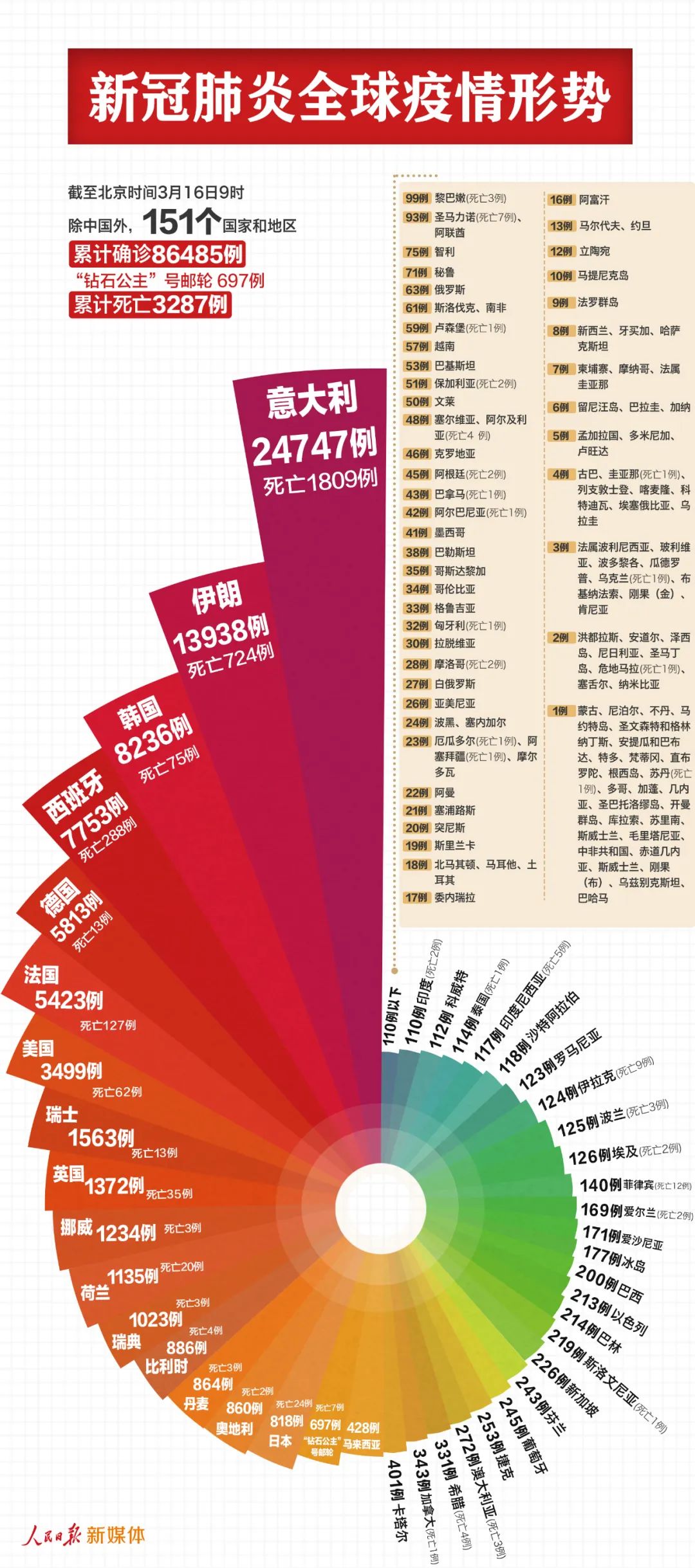 2024今晚新澳开奖号码_全面解答关注落实_iPad45.65.77.176