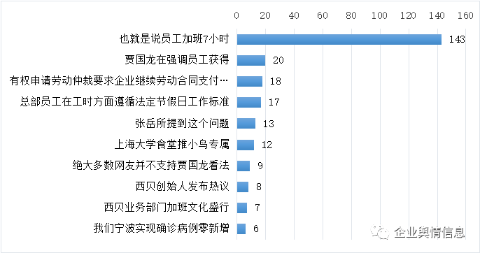 精准一肖100?准确精准的含义_准确资料核心关注_升级版110.140.219.144