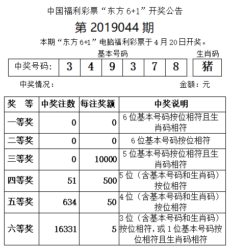 2024年港彩开奖结果_最新核心含义落实_精简版217.165.231.104