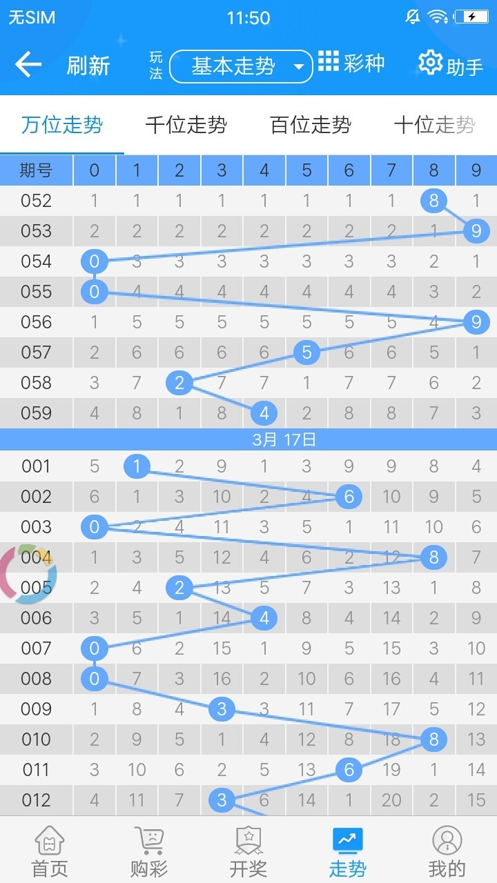 奥门一码一肖一特一中_决策资料核心关注_升级版64.197.57.231