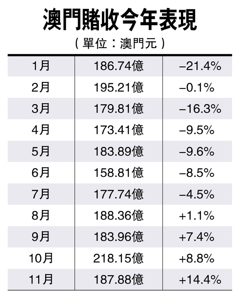 2024澳门今晚开奖号码_决策资料解剖落实_尊贵版244.35.38.244