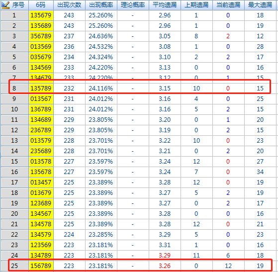 二四六王中王香港资料_全面解答含义落实_精简版126.136.202.162