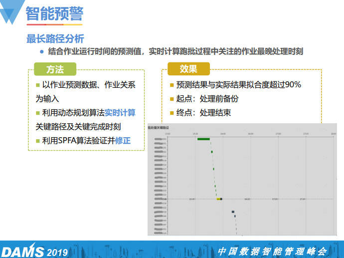 管家婆一码一肖最准资料_绝对经典灵活解析_至尊版238.10.198.86