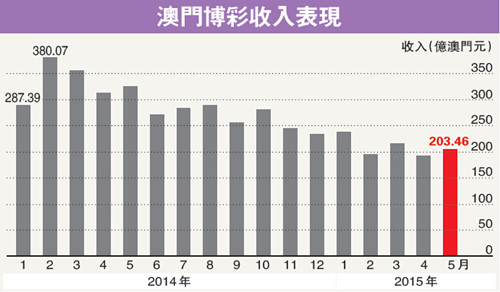 4949精准澳门彩最准确的_数据资料含义落实_精简版104.71.197.122