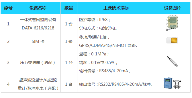 9944cc天下彩正版资料大全_准确资料核心关注_升级版44.203.139.90