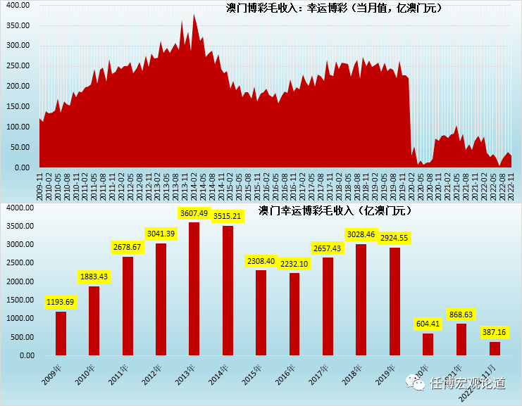 4949精准澳门彩最准确的_效率资料可信落实_战略版20.75.140.26