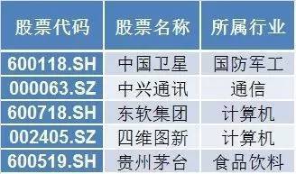 2024新澳今晚资料鸡号几号_效率资料可信落实_战略版254.85.95.10