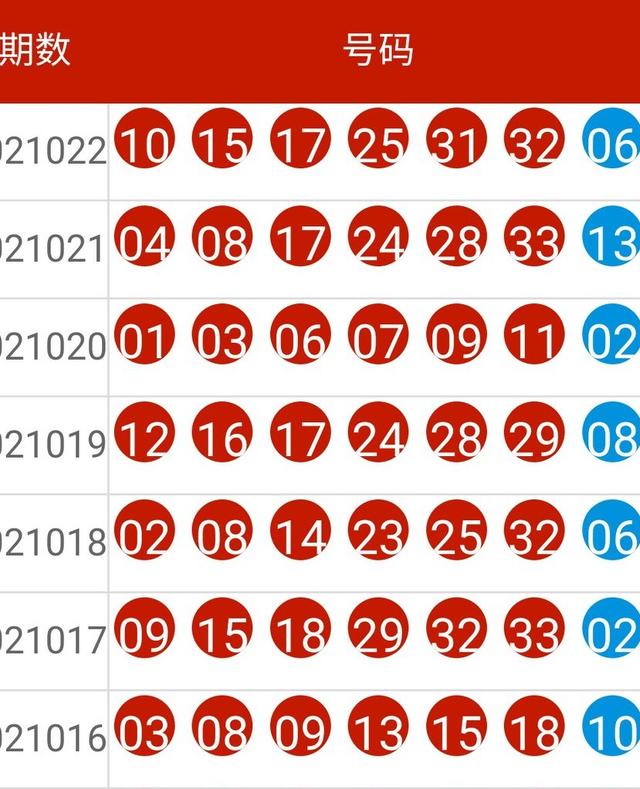 2024今晚新澳开奖号码,高效性计划实施_创意版72.16