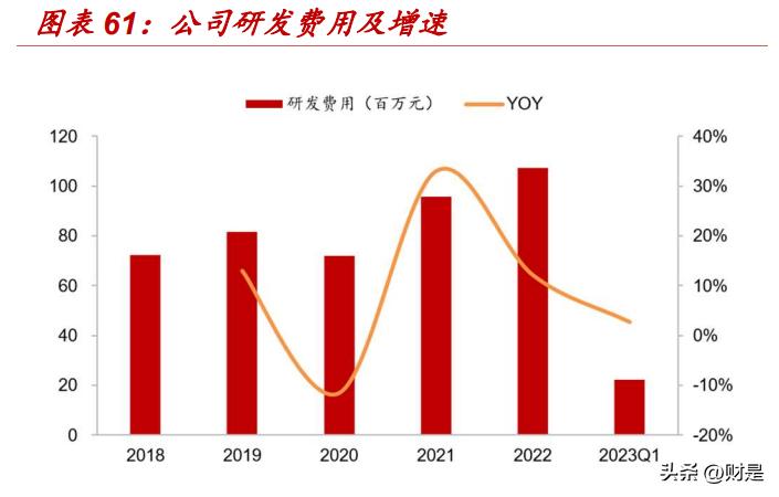 新澳精准资料免费提供,专业解析说明_探索版14.500