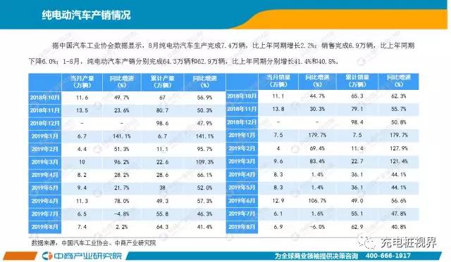 2004新奥精准资料免费提供,衡量解答解释落实_PT84.858