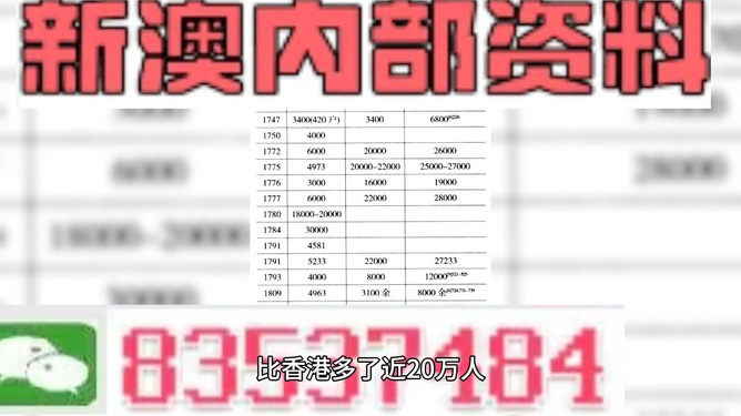 新澳门精准资料大全管家婆料,权威诠释推进方式_手游版94.653