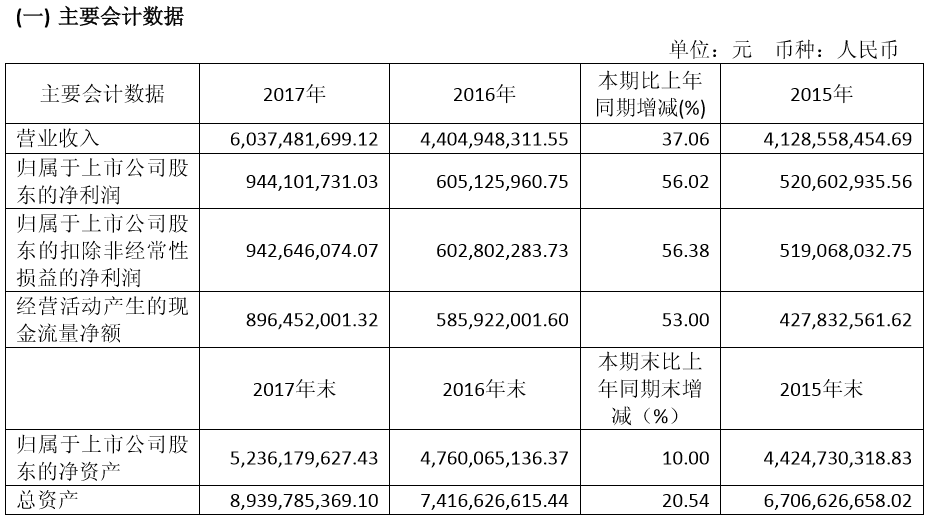 新澳2024最新资料,全面理解计划_增强版95.579