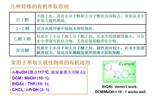 琴天骄 第4页