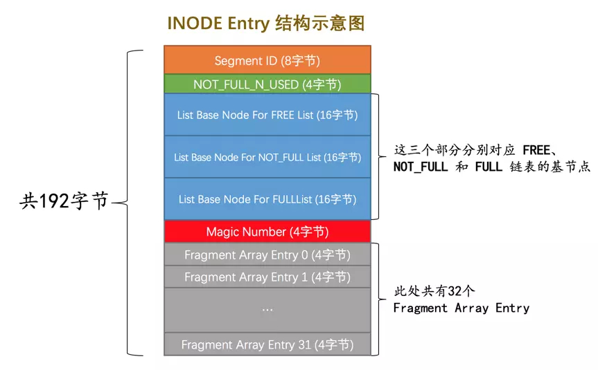 4777777澳门开奖结果查询十几,前沿说明评估_尊享款63.573