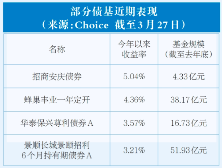 2024新奥免费资料,收益成语分析落实_苹果款30.255