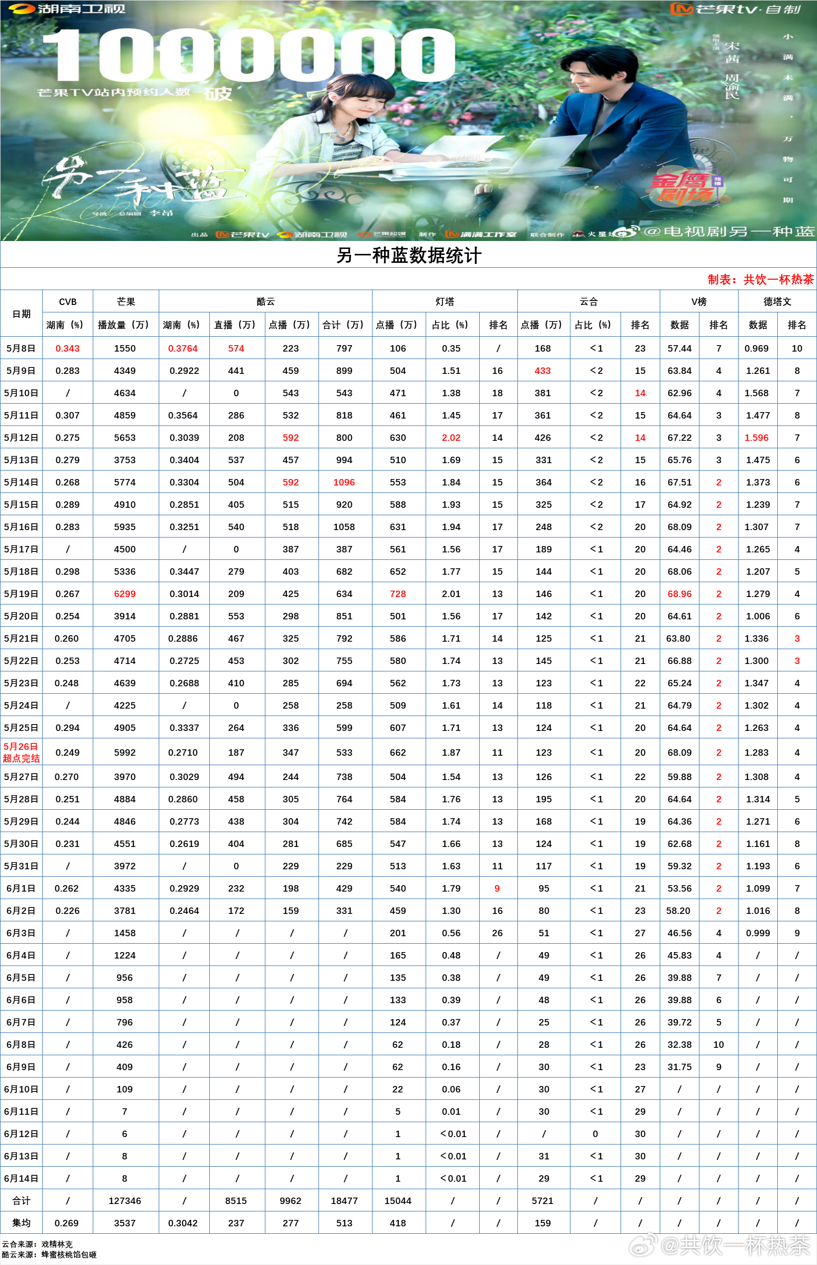 2024年新澳门王中王开奖结果,实地分析数据设计_LE版31.277