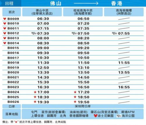 2024年香港正版资料免费大全精准,可靠性计划解析_特别款55.201