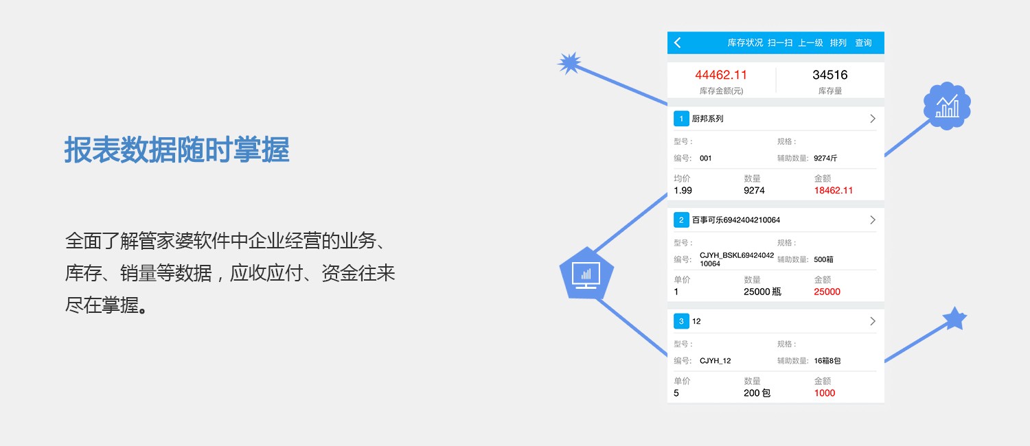 2024年管家婆正版资料,实地数据验证分析_尊享版33.736