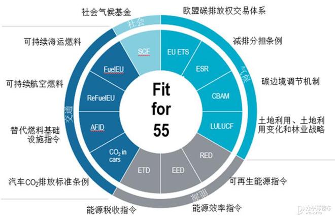 2024新澳门正版挂牌论坛,全面理解计划_WearOS25.482